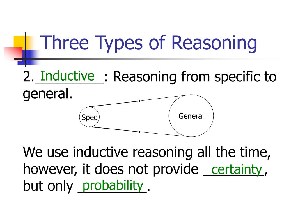 4 types of reasoning